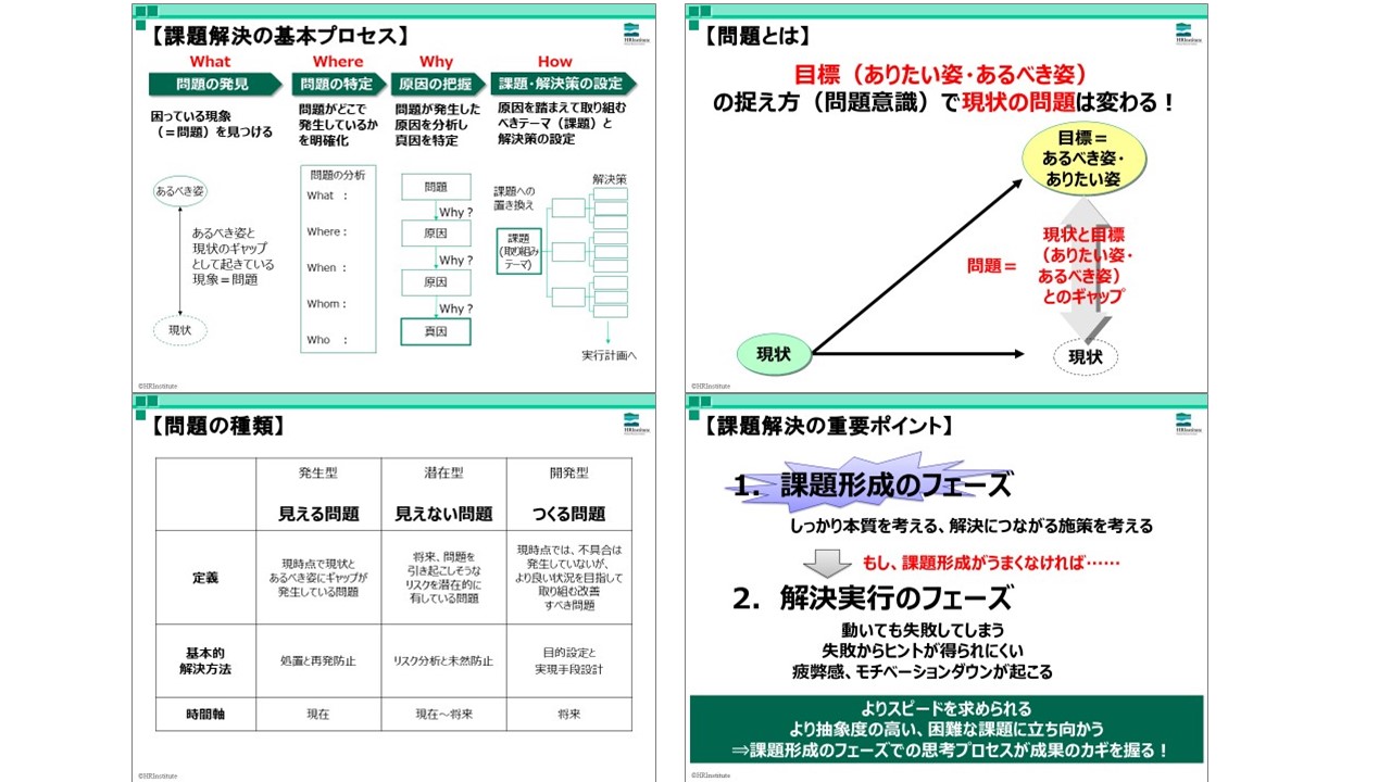 課題解決のノウハウ ドゥハウ 組織 人材開発のhrインスティテュート